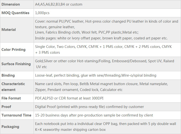 agenda a4 manufacturers