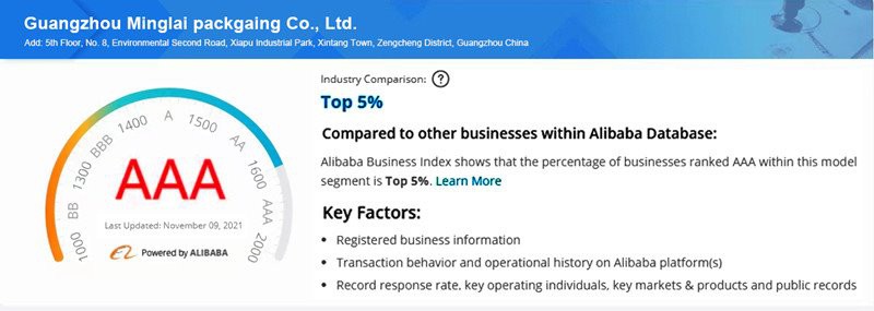 Alibaba AAA supplier(New).jpg